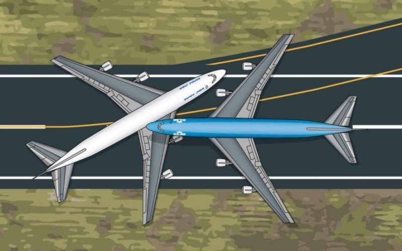 KURZ ĽUDSKÉHO FAKTORA V LETECTVE