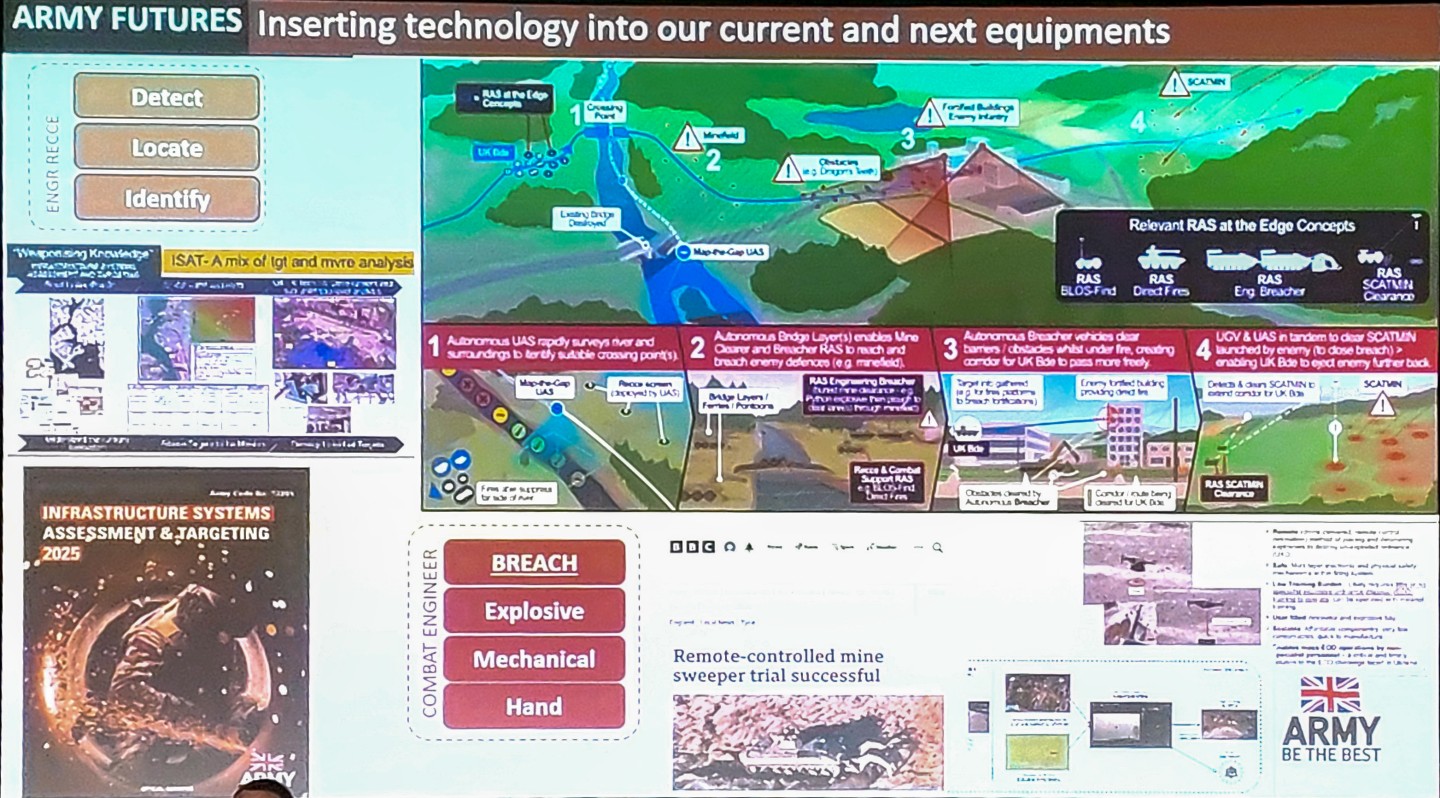 Katedra vojenskej taktiky a operačného umenia na konferencii Combat Engineer & Logistics 2026