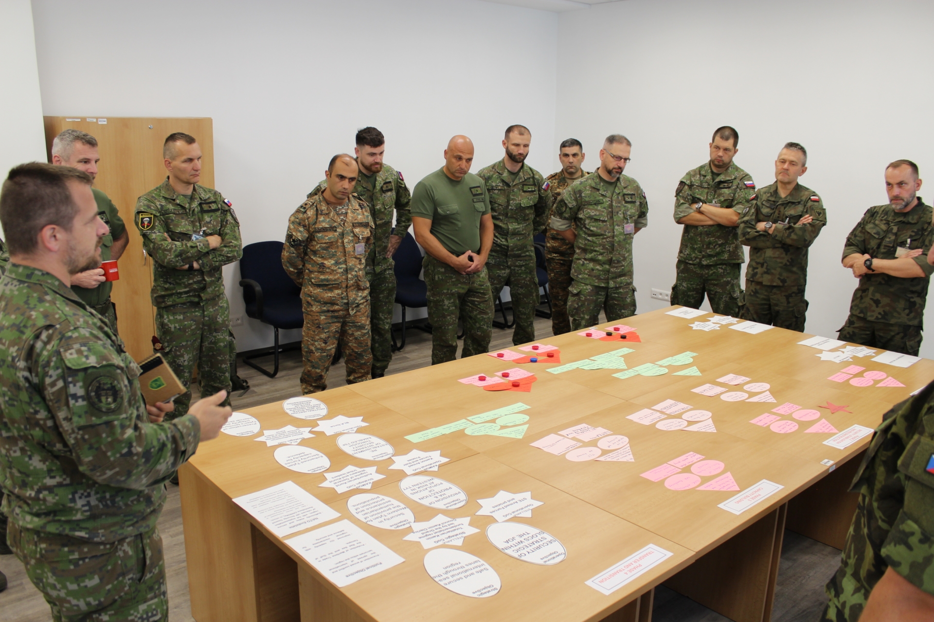 IPJO 15 – Introduction to the Planning of Joint Operations course
